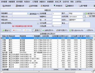 数码电脑销售管理系统 基于SQL数据库的计算机软件销售解决方案
